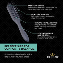 Denman D200 - Cepillo para ventilación de esqueleto (peltre)