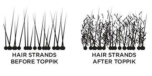Toppik Fibras Capilares, Color Negro - 55 gr