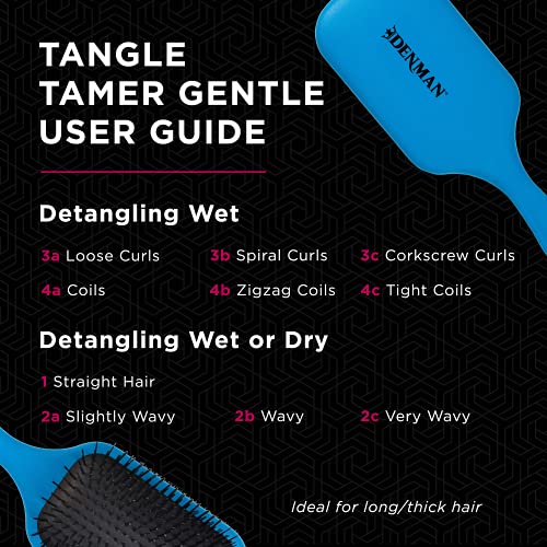 Denman Tangle Tamer Ultra - Cepillo, 90l, color azul