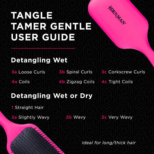 Denman Tangle Tamer Ultra - Cepillo, 90l, color fucsia