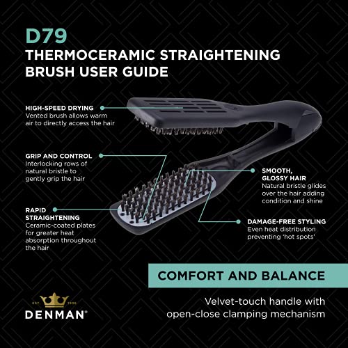 Denman D79 Ceramic - Cepillo alisador de cerámica