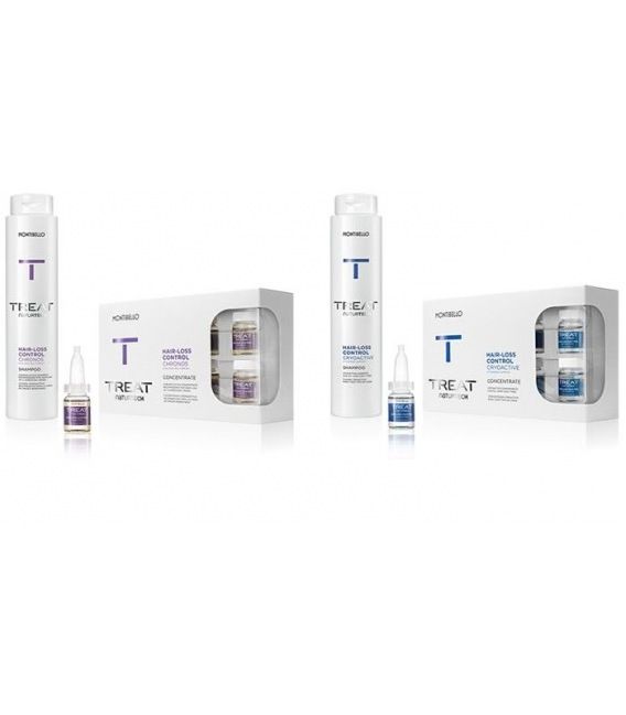 Pack Anti-caida Hair-Loss Control Montibello