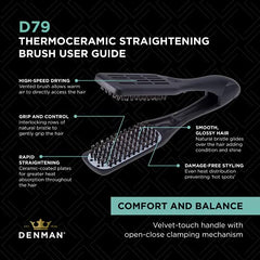 Denman D79 Ceramic - Cepillo alisador de cerámica