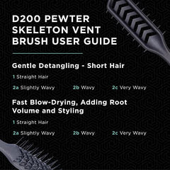 Denman D200 - Cepillo para ventilación de esqueleto (peltre)